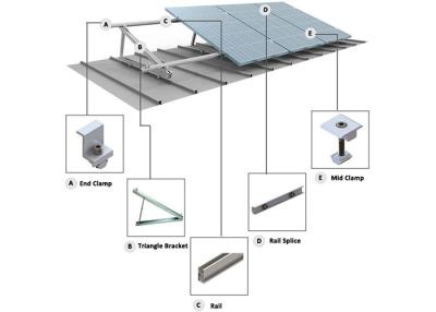 China Steel Pv Carport Solar Mounting System Sus304 Solar Panel Mounting Structure à venda