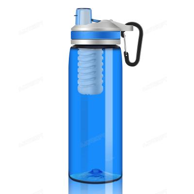 China AJOTEQPT BPA Viable Freeform Active Water Filter Filter Bottle With A Filter for sale