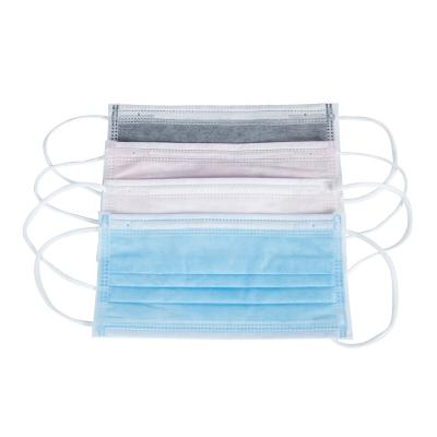 China All 3 Wishes Disposable Non Woven Anti Static Blue Face Mask With Earloops for sale