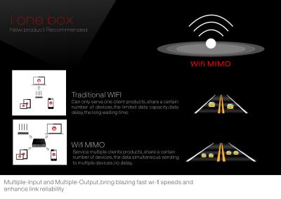 中国 Wifi Mimo 4K x 2K 人間の特徴をもつ XBMC スマートな TV 箱 LAN サポート BT 4.0 Google のアンドロイド 4.4 OS 販売のため