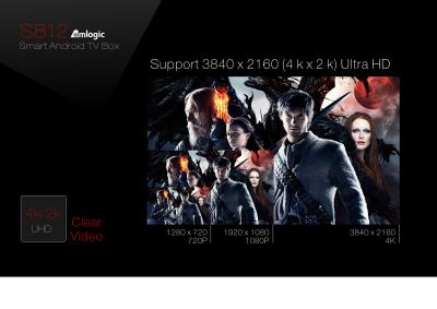 中国 家のための高い定義 Google のアンドロイド 4.4 XBMC TV 箱/スマートな HD のセット トップ ボックス 販売のため