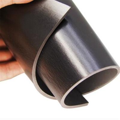 China Eco-friendly Ndfeb Magnet Materials Customized Size Soft Ferrite Sheet with Competitive for sale