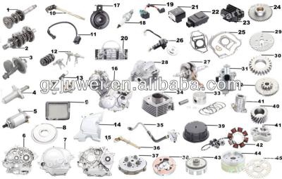 China High Performance Motorcycle Engine Parts For YBR125 YBR125 for sale