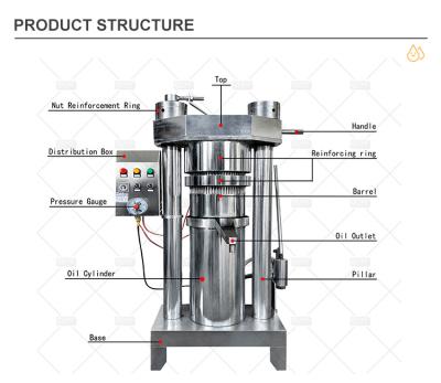 China Hot Sale Hydraulic Olive Oil Extractor Machine Oil Press Machine Peanut Cotton Seed.etc Selling Cocoa Butter for Home for sale