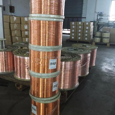 China Others 0.25mm18% high-conductivity CCs for sale