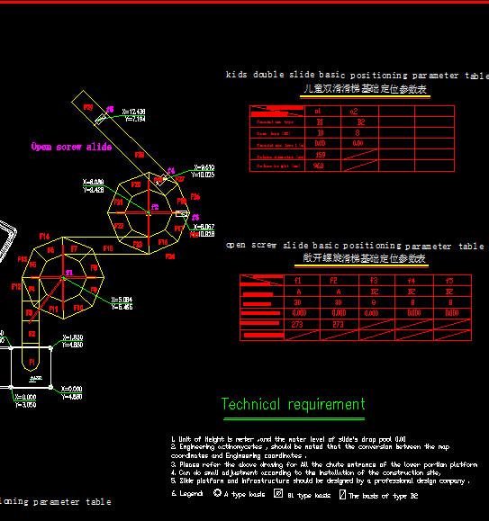 Fornitore cinese verificato - Guangzhou Blue Surf Water amusement park equipment Co.,Ltd.