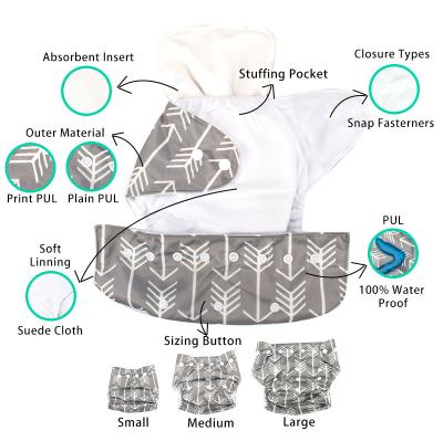 China Print Printed Soft Single-Row Snaps Baby Diapers Pocket Cloth Diaper High Quality Reusable Cloth Diaper for sale