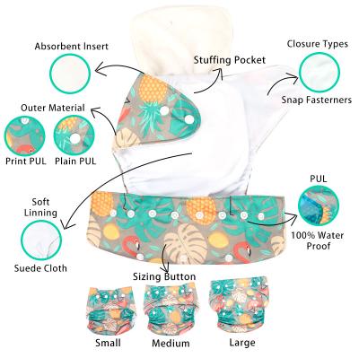 China High Quality PUL Printed Fitted Cloth Diapers Single-Row Snaps Pocket Cloth Adjustable Size Cloth Diapers for sale