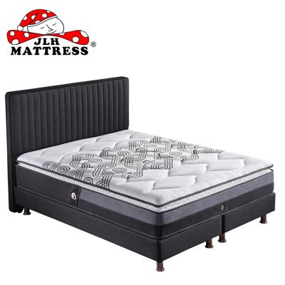 China Hypoallergenic Queen Size Sprung Pocket Mattress Manufacturer In China for sale