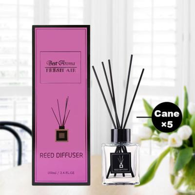 China ODM Geo Aroma Reed Diffuser 100ml Sustainable Frosted Private Label for sale