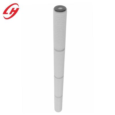 China High quality hotels carbon cartridge pleated cartridge filter with carbon material at wholesale price from china warehouse for sale