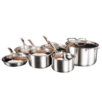 China Amazon Sustainable Best Seller Cookware Milk Pot Stainless Steel Set Kitchen Metal OEM Packing Eco Type Genuine Material Form GUA for sale