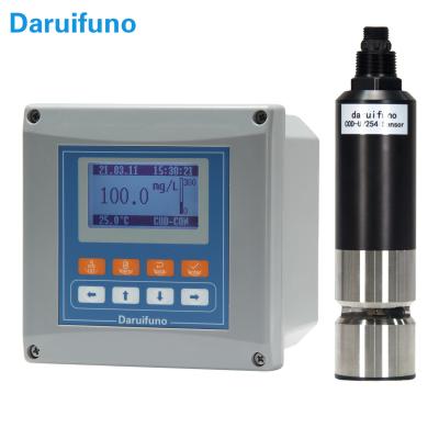 China Schnittstelle Digital RS485 Modbus-KABELJAU Kontrolleur For Treated Water zu verkaufen