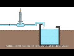 How many ways can your pH sensor be installed?