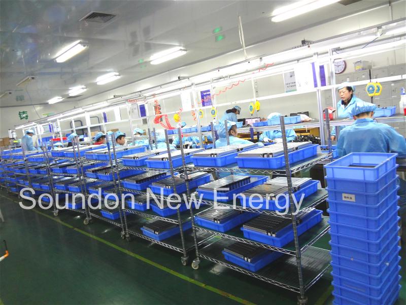 Verified China supplier - Soundon New Energy Technology Co,.Ltd.