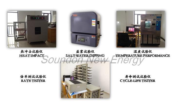 Verified China supplier - Soundon New Energy Technology Co,.Ltd.