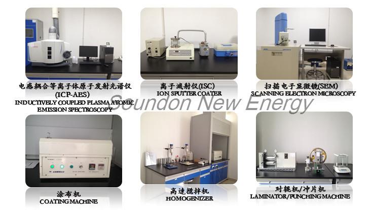 Verified China supplier - Soundon New Energy Technology Co,.Ltd.