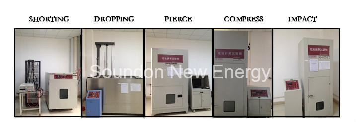 Verified China supplier - Soundon New Energy Technology Co,.Ltd.