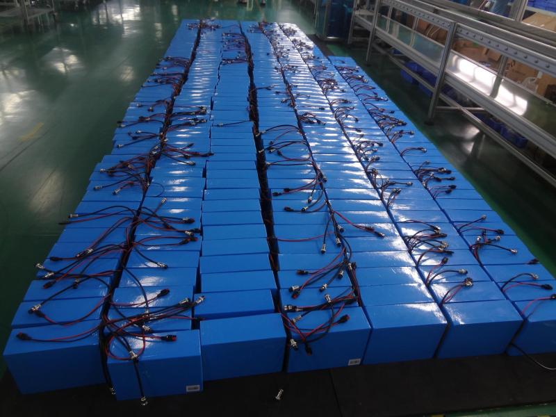 Verified China supplier - Soundon New Energy Technology Co,.Ltd.