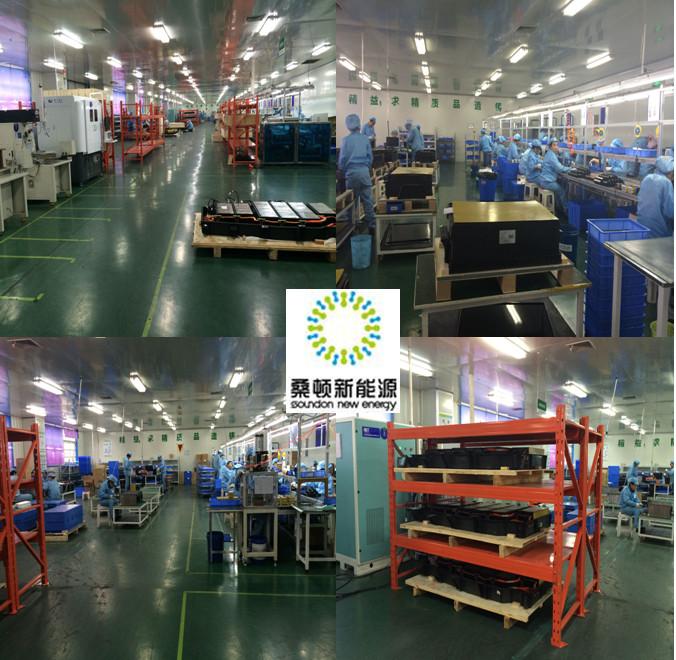 Verified China supplier - Soundon New Energy Technology Co,.Ltd.