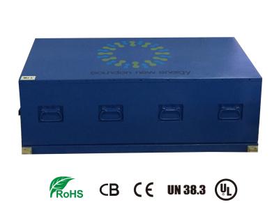 China Safe IP67 Electric Vehicle Batteries packs , 158V 200Ah Electric Batteries For Cars for sale