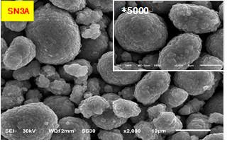 China NCM-Batterijmaterialen voor Batterijen Productieproces, de Materialen van de Autobatterij Te koop