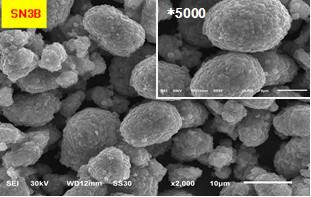 China NCM-de Materialen van de Batterijkathode voor Automobielbatterij Productieproces Te koop