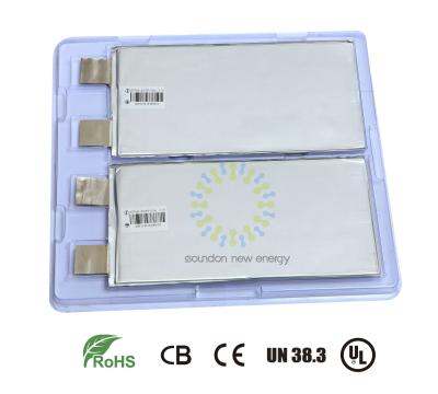 China Eco Friendly 3.2V 20AH Lifepo4 Lithium Battery For Energy Storage System ,Electric Bus for sale