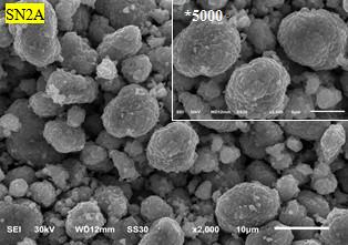 China NCM-van het het Nikkelkobalt van het Kathode het Materiële Lithium van het het Mangaanoxyde Zwarte Poeder Te koop