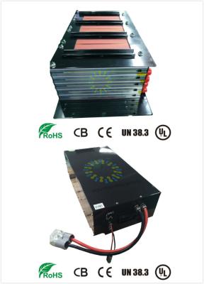 China Lithium Rechargeable Battery Pack  , Electric Bicycle 72v Lithium Battery Pack for sale