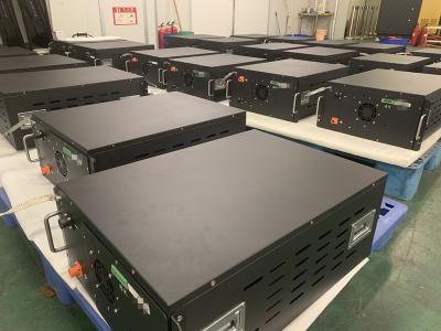 China 160KWh Storage Battery Systems LiFePo4 For Commercial Energy Storage System for sale