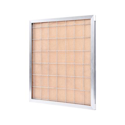 China Hotels Spraying Factory Hospital Use Primary Panel G4 Air Filter HVAC System Pre Filter Manufacturer for sale