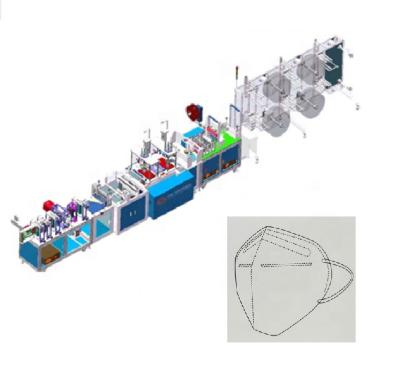 China Full Automatic Factory Earloop N95 Non Woven Disposable Inner Face Mask Making Machine for sale