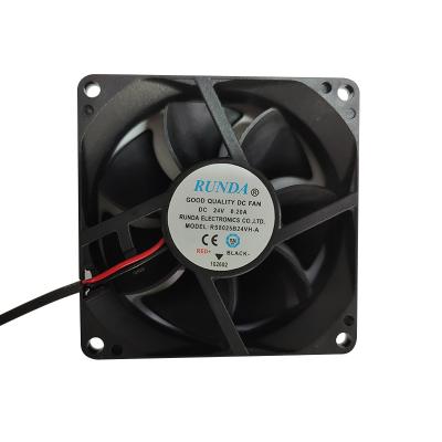 China Wholesale Price High Quality Small Large Industrial Wind Low Noise Energy Saving Customized AC Impeller Axial Fan for sale