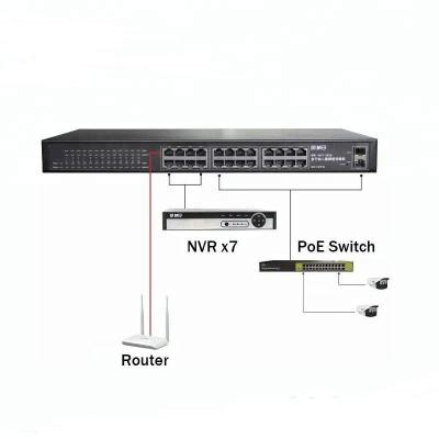 China LACP Manufacturers Best Price 24 Port Layer 2 1000 Mbps Managed Network Ethernet Gigabit Switch With SFP for sale