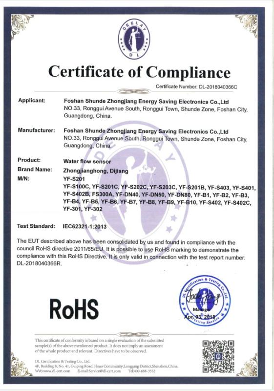 RoHS - Foshan Shunde Zhongjiang Energy Saving Electronics Co., Ltd.