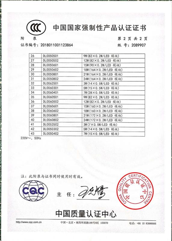 CCC - Ledsbright Lighting Co., Ltd.