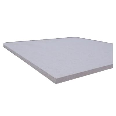 China Low thermal conductivity good quality calcium silicate board (thermal insulation) for sale