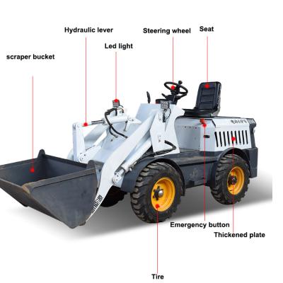 China Raises Small Chinese Skid Beef Loaders en venta