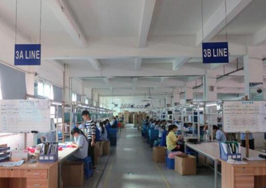 Verified China supplier - Muyang Industrial Co., Ltd.