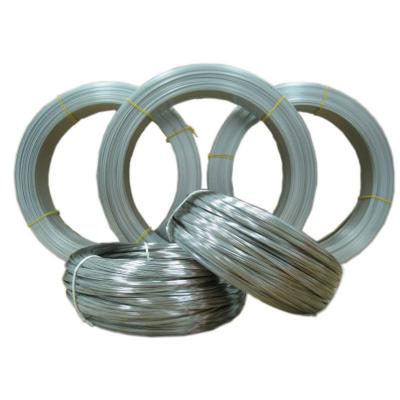 China Binding Wire 22 Gauge Gi Wire / Construction Gi Binding Wire Bwg22 20 18 16G 8Kg/Coil for sale