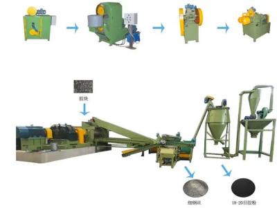 China Latest Waste Tires Production Line For Processing Waste Tires Into Rubber Floor Tiles for sale