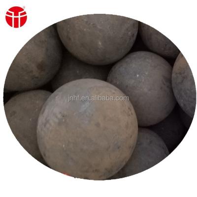 China competitive items forged steel ball for gold mine for sale