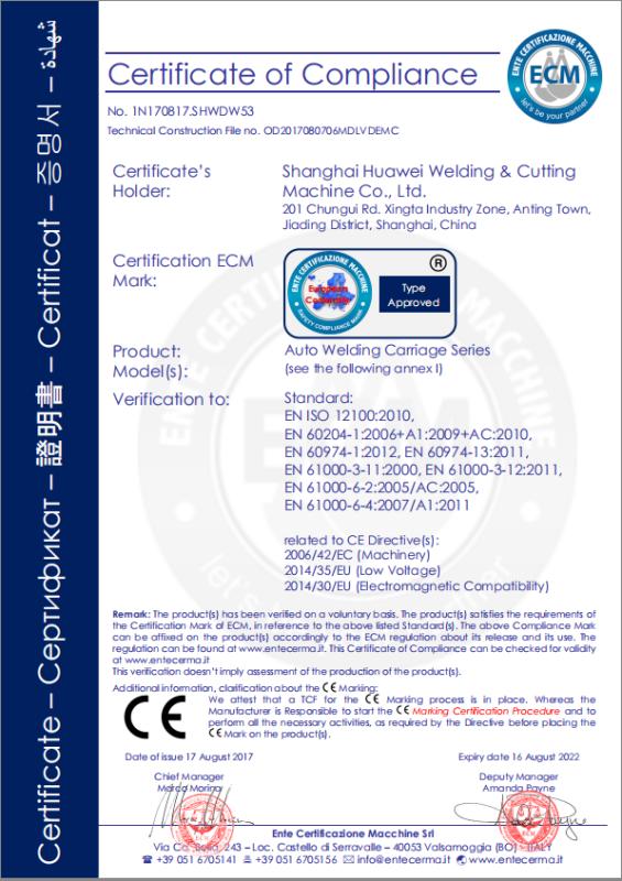 CE - Nanning Chuanjun Welding Hardware Co., Ltd.