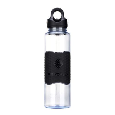 China Eco Friendly Sustainable Drink Water Bottles Portable Sport Mug With Custom Logo for sale