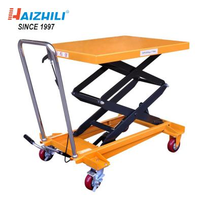 China Hotels HaizhiLi Material Handling Equipment Mechanism Hydraulic Scissor Lift Table Hand Crank Table Lift for sale