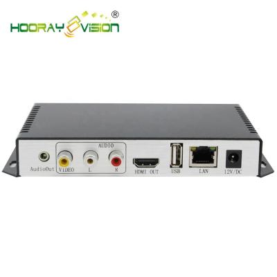 China IPTV Decoder HMD-2011 HMD-2011 IP H.265 RTMP IPTV Video Audio Decoder for sale