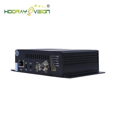 China Digital TV Headend / IPTV Headend H.265 MPEG4 IP to HD IP to CVBS Internet TV IPTV Set Top Box for sale