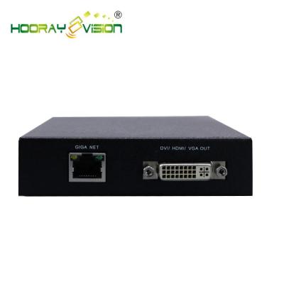 China Digital TV/IPTV Headend 4K HLS RTMP HTTP UDP Network Video Streaming IP to SDI VGA VDI HD Set Top Box Converter for sale