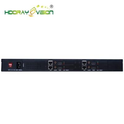 China HME-2014B 4in1 H.265 H264 HD H.265 IPTV Encoder Best Price Streaming H.265 IPTV Encoder for sale